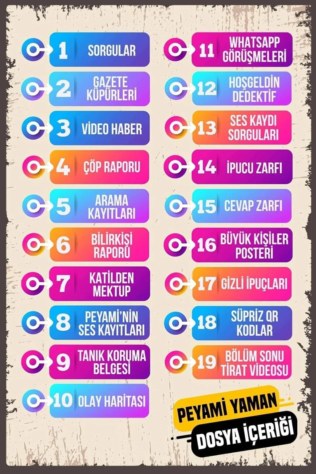 Çözülmemiş Davalar Peyami Yaman Dava-3 Kutu - görsel 6