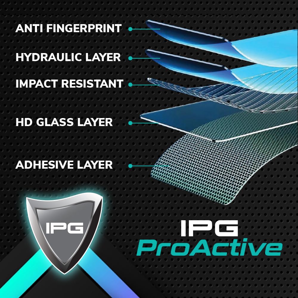 IPG ProActive 9H Nano IPG Ekran Koruyucu - görsel 3